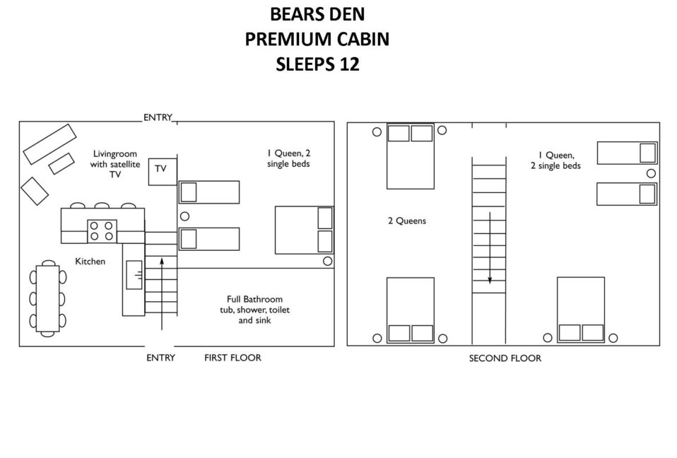 Bears Den