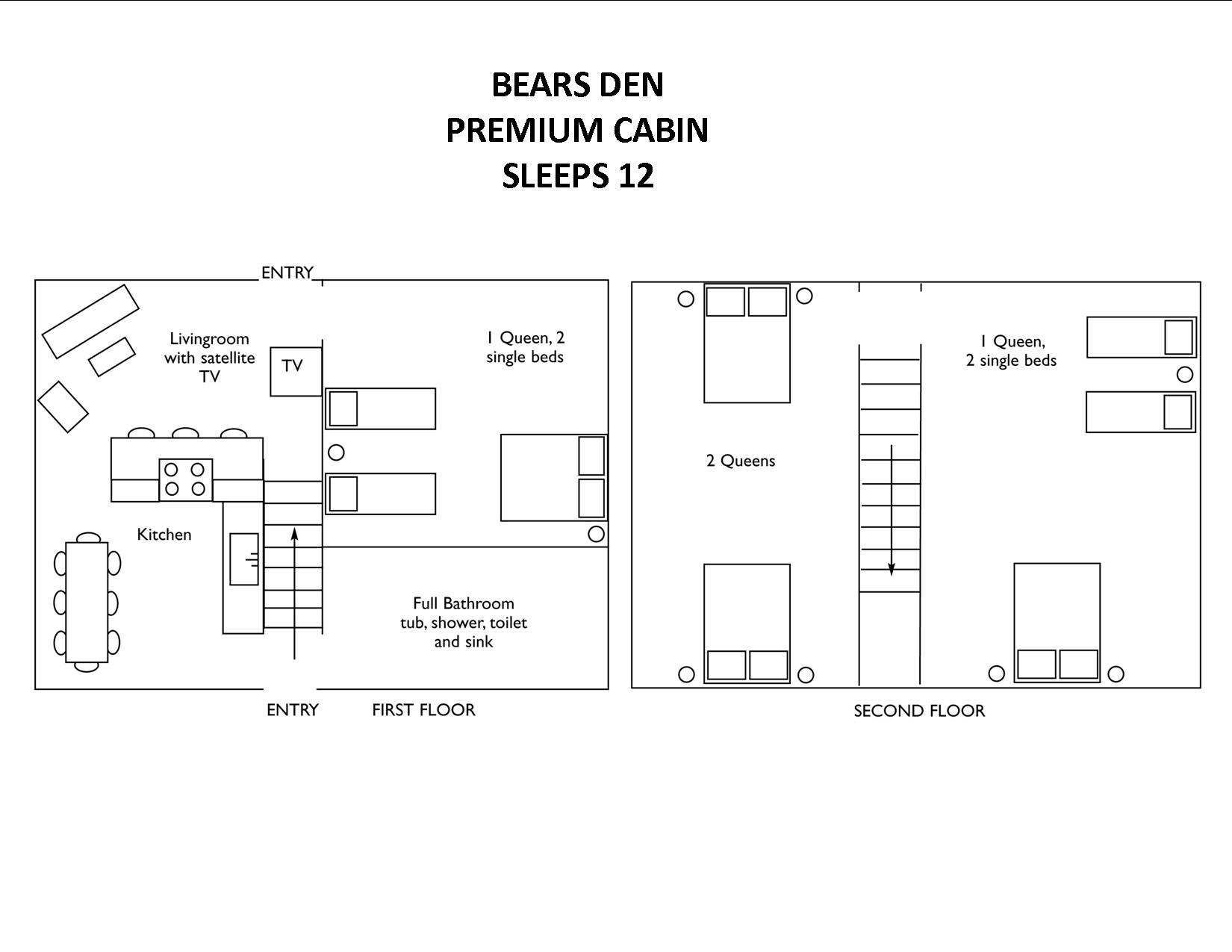 Bears Den